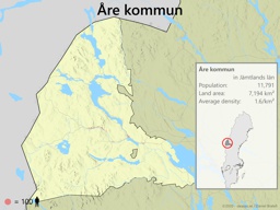 Åre kommun