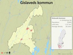 Gislaveds kommun
