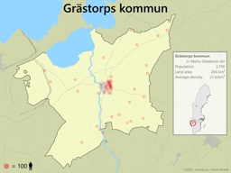 Grästorps kommun