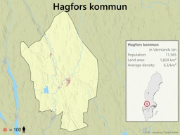 Hagfors kommun
