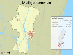 Mullsjö kommun