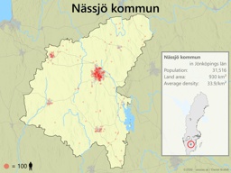 Nässjö kommun