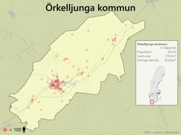 Örkelljunga kommun