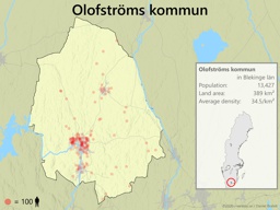 Olofströms kommun