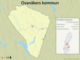 Ovanåkers kommun