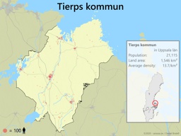 Tierps kommun