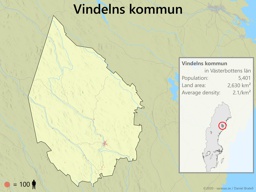 Vindelns kommun