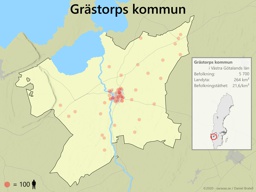 Grästorps kommun