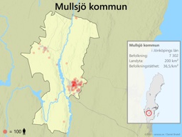 Mullsjö kommun